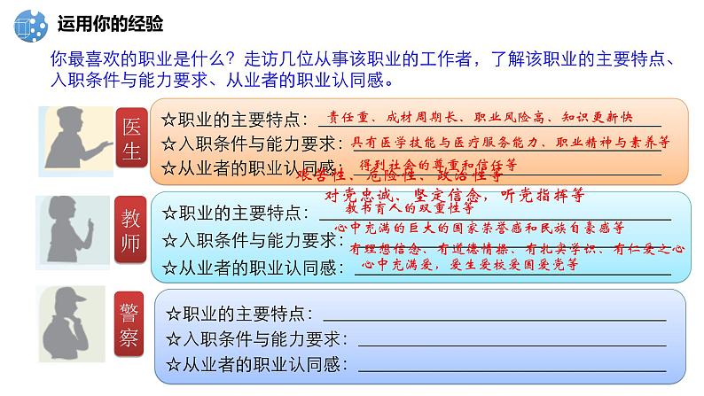 6.2多彩的职业++课件-+2023-2024学年统编版道德与法治九年级下册第2页