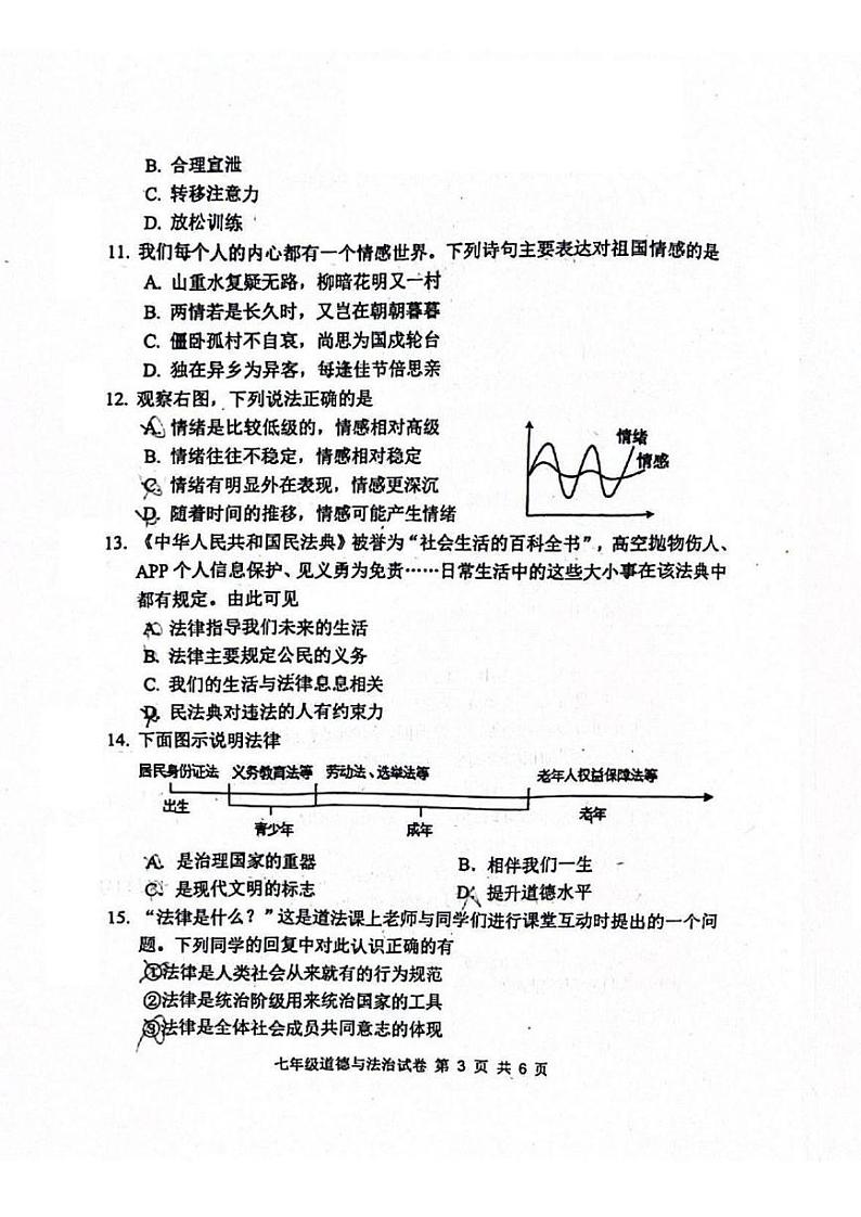 广东省珠海市文园中学集团2023-2024学年七年级下学期期中道德与法治试卷第3页