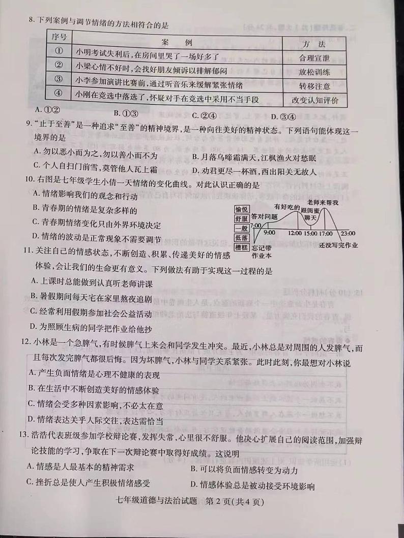 江苏省徐州市丰县2023-2024学年七年级下学期期中道德与法治试题02