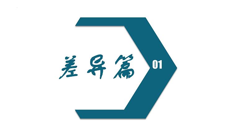 2.1 男生女生 课件-2023-2024学年统编版道德与法治七年级下册第3页