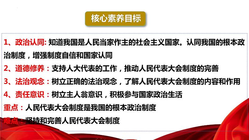 5.1 根本政治制度 课件-2023-2024学年统编版道德与法治八年级下册02