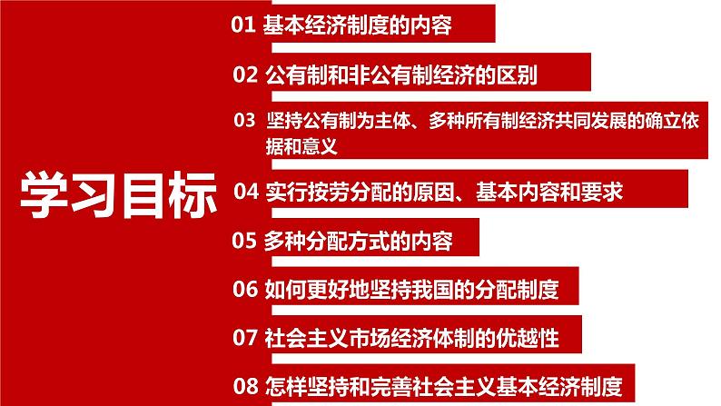 5.3 基本经济制度 课件-2023-2024学年统编版道德与法治八年级下册02