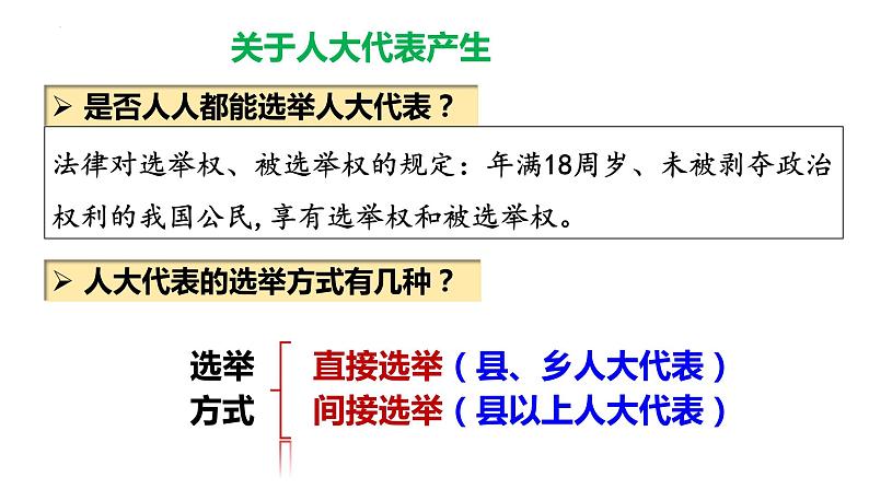 6.1 国家权力机关 课件-2023-2024学年统编版道德与法治八年级下册05