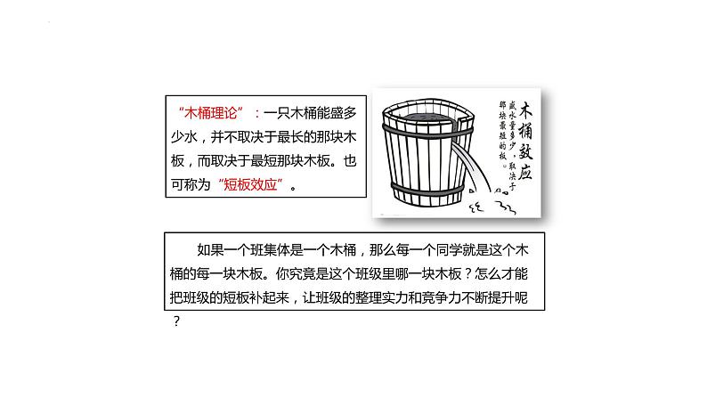 8.2 我与集体共成长 课件-2023-2024学年统编版道德与法治七年级下册05