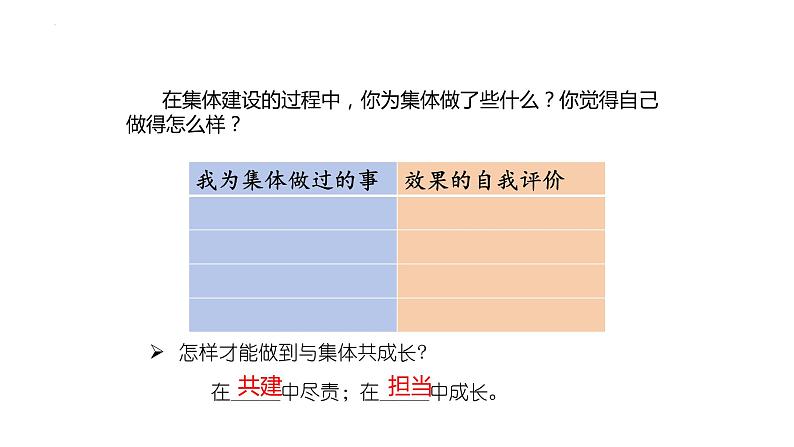 8.2 我与集体共成长 课件-2023-2024学年统编版道德与法治七年级下册06