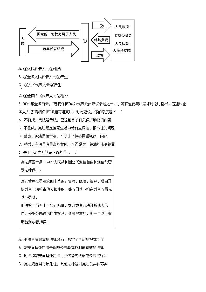 江苏省淮安市盱眙县2023-2024学年八年级下学期期中道德与法治试题（原卷版+解析版）02