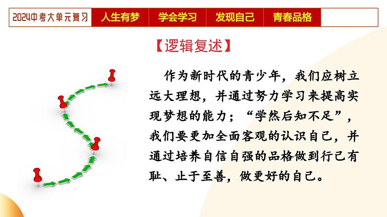 单元1 自我成长（示范课件）-2024年中考道德与法治二轮复习课件（全国通用）第7页