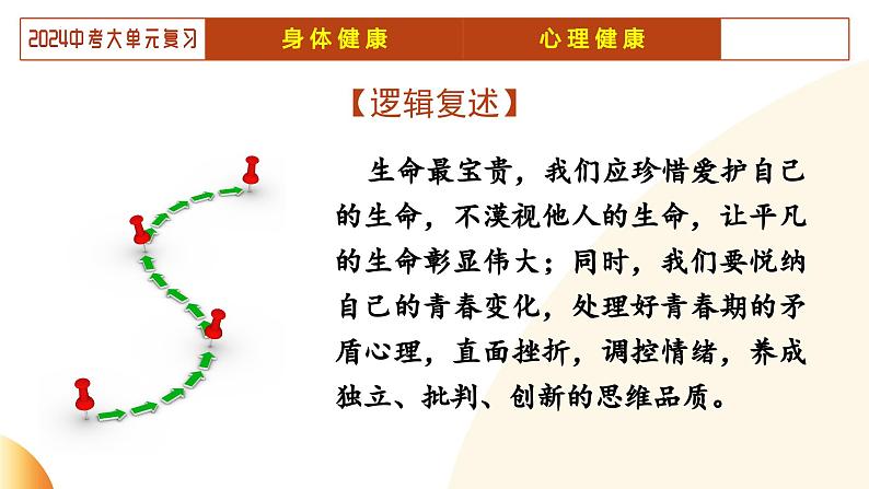 单元2 生命教育（示范课件）-2024年中考道德与法治二轮复习课件（全国通用）第7页