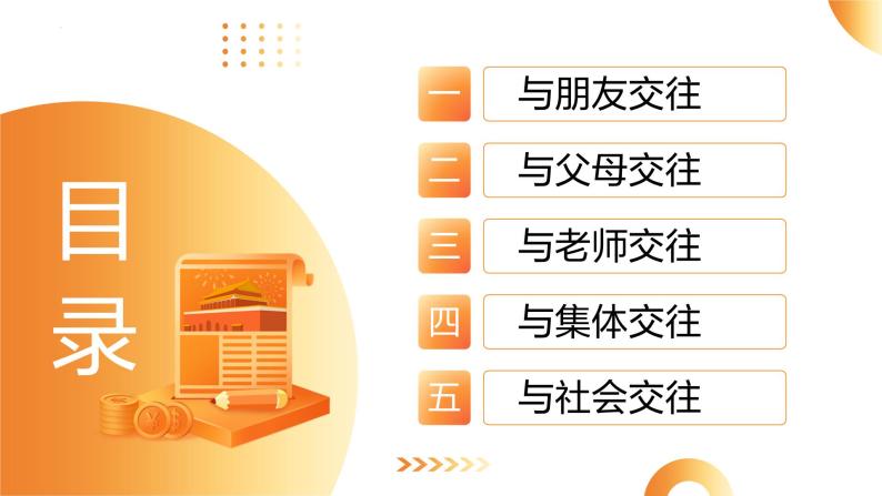 单元3 交往品德（示范课件）-2024年中考道德与法治二轮复习课件（全国通用）05