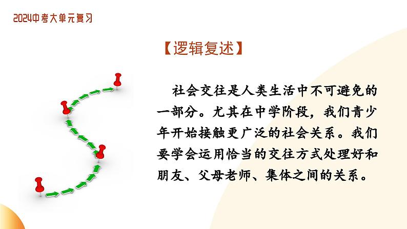 单元3 交往品德（示范课件）-2024年中考道德与法治二轮复习课件（全国通用）07