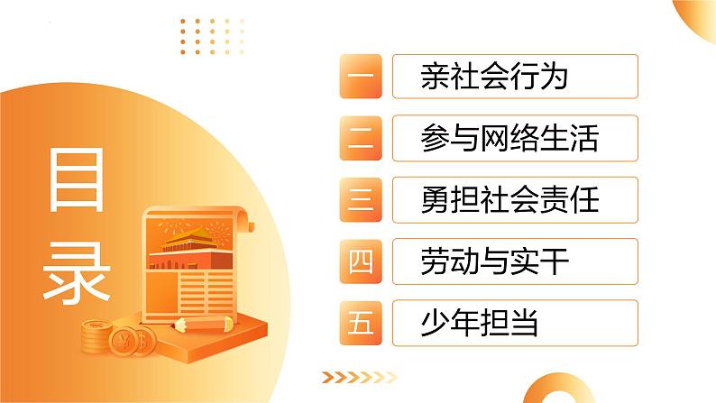 单元4 责任担当（示范课件）-2024年中考道德与法治二轮复习课件（全国通用）第5页