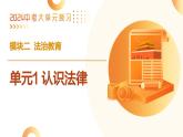 单元1 法律与宪法（示范课件）-2024年中考道德与法治二轮复习课件（全国通用）