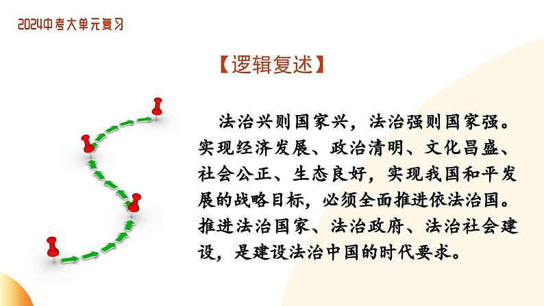 单元3 依法治国（示范课件）-2024年中考道德与法治二轮复习课件（全国通用）07