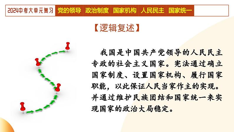 单元1 政治建设（下）（示范课件）-2024年中考道德与法治二轮复习课件（全国通用）第8页