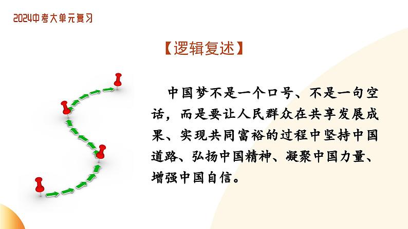 单元3 社会建设（示范课件）-2024年中考道德与法治二轮复习课件（全国通用）第7页