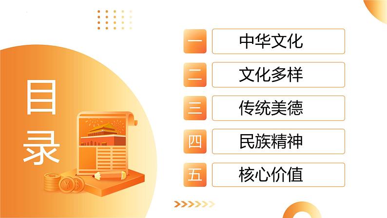 单元4 文化建设（示范课件）-2024年中考道德与法治二轮复习课件（全国通用）第5页