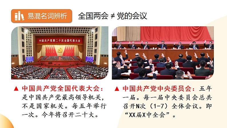 2024年中考热点专题06：聚焦全国两会  发展中国民主第6页