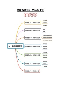 专题05 九年级上册易混易错考点梳理-备战2024年中考道德与法治考试易错题（全国通用）