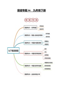 专题06 九年级下册易混易错考点梳理-备战2024年中考道德与法治考试易错题（全国通用）