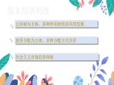 5.3 基本经济制度 课件-2022-2023学年部编版道德与法治八年级下册