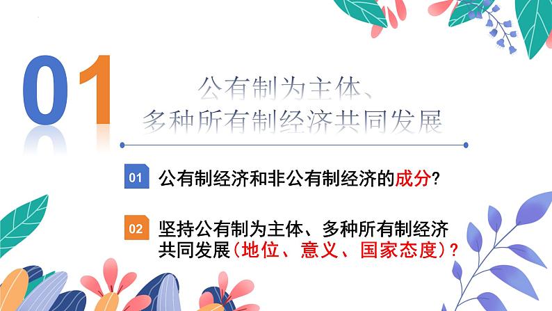 5.3 基本经济制度 课件-2022-2023学年部编版道德与法治八年级下册第2页