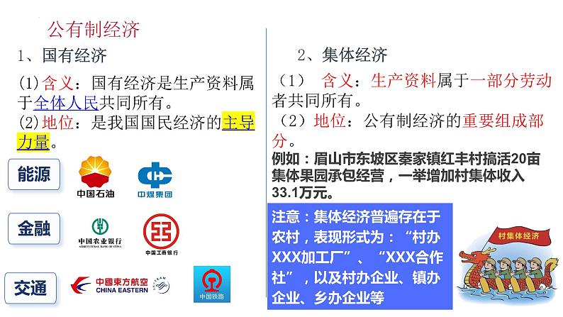 5.3 基本经济制度 课件-2022-2023学年部编版道德与法治八年级下册第6页