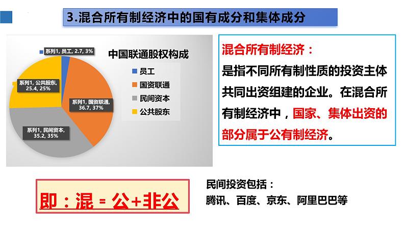 5.3 基本经济制度 课件-2022-2023学年部编版道德与法治八年级下册第8页