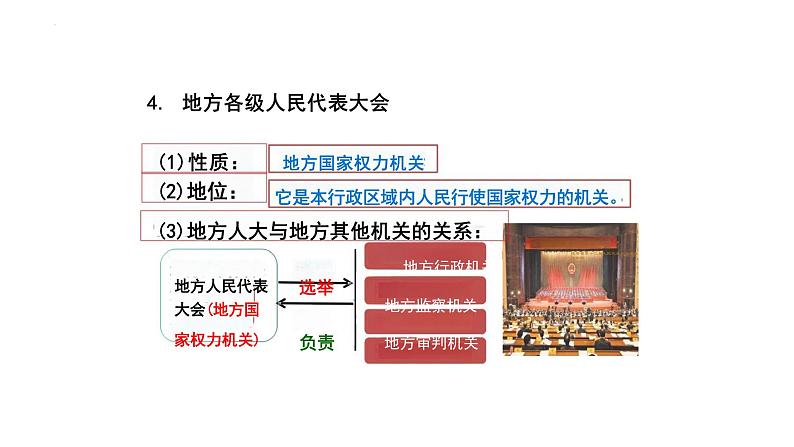 6.1 国家权力机关  课件 -2023-2024学年部编版道德与法治八年级下册第7页