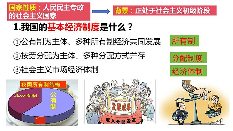 5.3 基本经济制度 课件-2022-2023学年部编版道德与法治八年级下册第1页