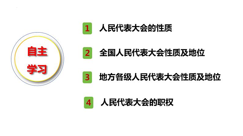 6.1 国家权力机关  课件 -2023-2024学年部编版道德与法治八年级下册第3页