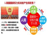 6.1 国家权力机关  课件 -2023-2024学年部编版道德与法治八年级下册