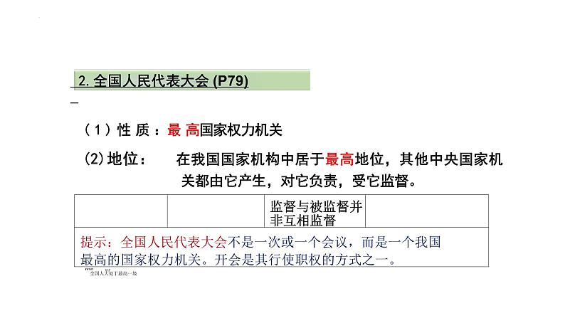 6.1 国家权力机关 课件-2023-2024学年部编版道德与法治八年级下册 (1)第8页