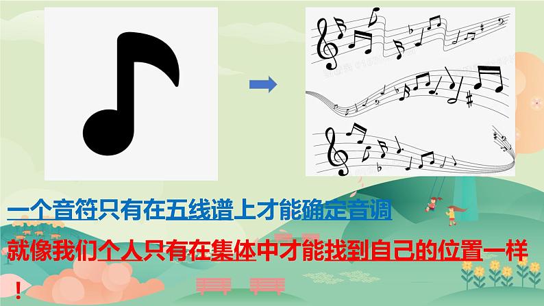 7.1 单音与和声 课件-2023-2024学年部编版道德与法治七年级下册第1页