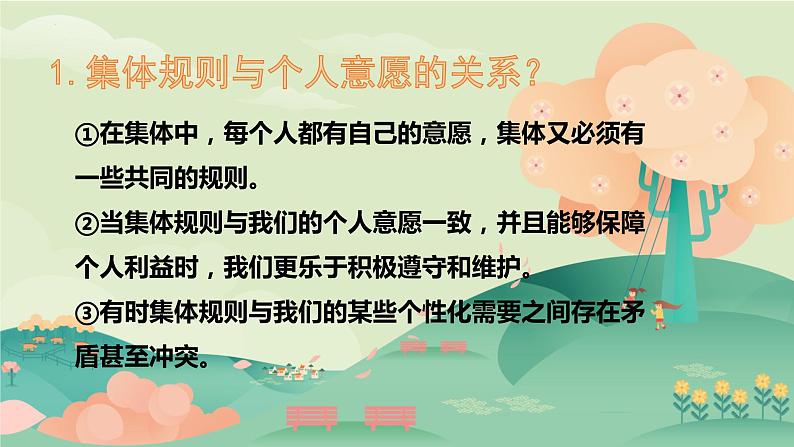 7.1 单音与和声 课件-2023-2024学年部编版道德与法治七年级下册第6页