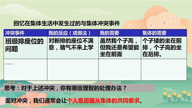 7.1 单音与和声 课件-2023-2024学年部编版道德与法治七年级下册第7页