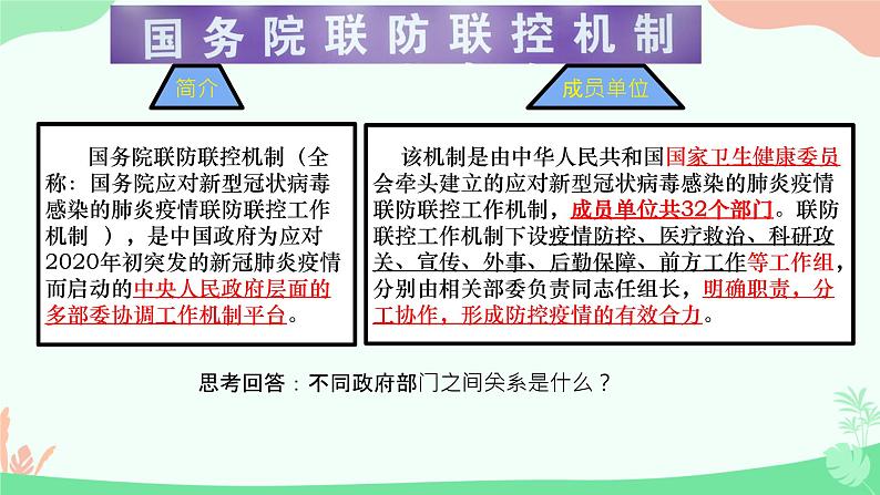 6.3 国家行政机关 课件-2023-2024学年部编版版八年级道德与法治下册第6页