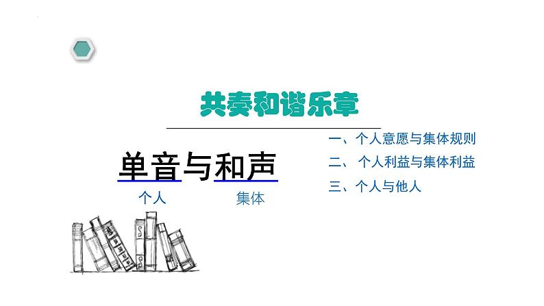 7.1 单音与和声 课件 -2023-2024学年部编版版道德与法治七年级下册第1页