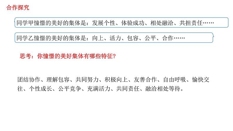 8.1 憧憬美好集体 课件-2023-2024学年部编版版道德与法治七年级下册第4页