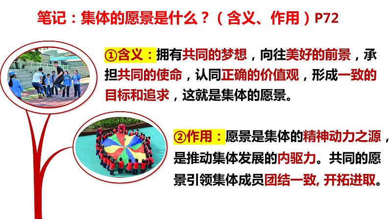 8.1 憧憬美好集体 课件-2023-2024学年部编版版道德与法治七年级下册第5页