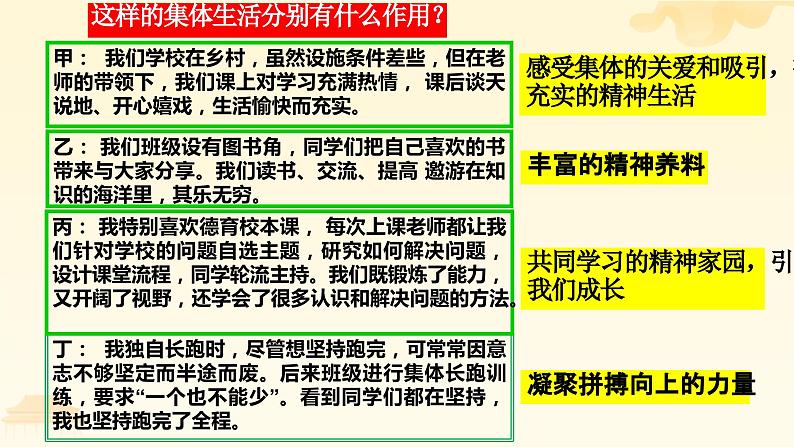 8.1 憧憬美好集体 课件-2023-2024学年部编版版道德与法治七年级下册第7页