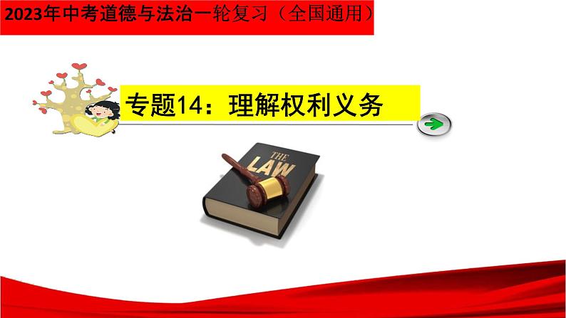 最新年中考道法一轮大单元复习精讲  专题14：理解权利义务（复习课件+背诵清单+跟踪训练） （全国通用）03