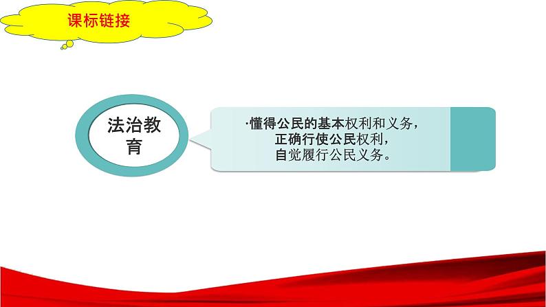 最新年中考道法一轮大单元复习精讲  专题14：理解权利义务（复习课件+背诵清单+跟踪训练） （全国通用）05