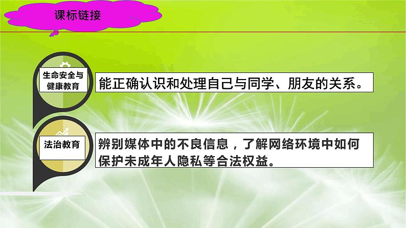 最新中考道法一轮大单元复习精讲  专题02：友谊的天空（复习课件+背诵清单+跟踪训练） （全国通用）05