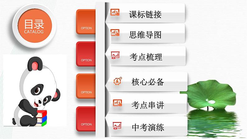 2023年中考道法一轮大单元复习精讲  专题04：生命的思考（复习课件） （全国通用）第4页