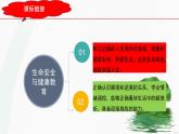 最新中考道法一轮大单元复习精讲  专题04：生命的思考（复习课件+背诵清单+跟踪训练） （全国通用）