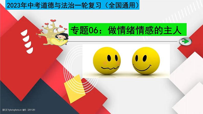 2023年中考道法一轮大单元复习精讲  专题06：做情绪情感的主人（复习课件） （全国通用）第3页