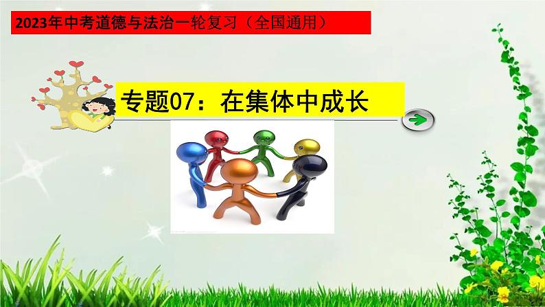 2023年中考道法一轮大单元复习精讲  专题07：在集体中成长（复习课件） （全国通用）第3页