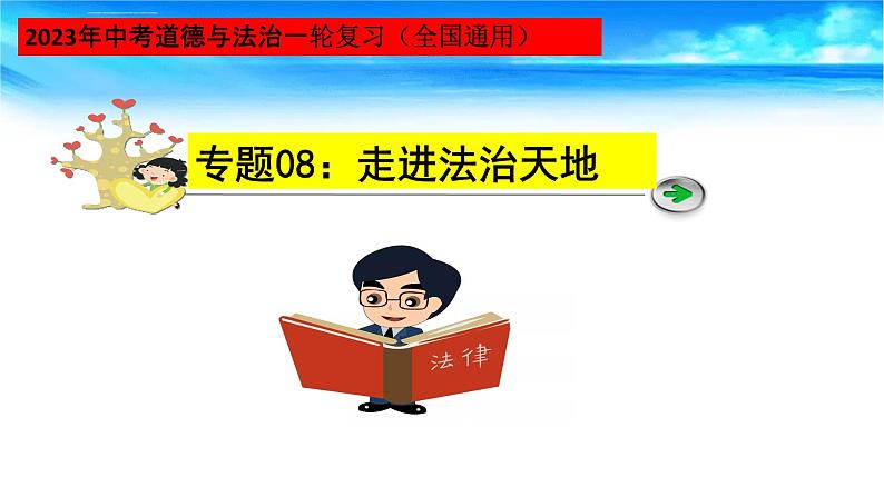 2023年中考道法一轮大单元复习精讲  专题08：走进法治天地（复习课件） （全国通用）第3页