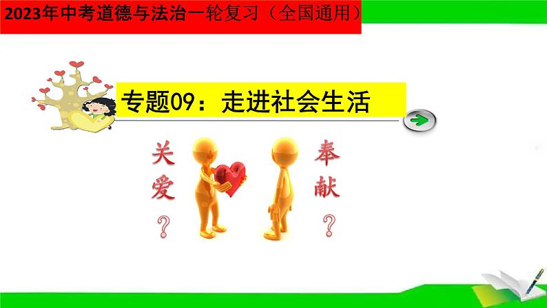 2023年中考道法一轮大单元复习精讲  专题09：走进社会生活（复习课件） （全国通用）第3页