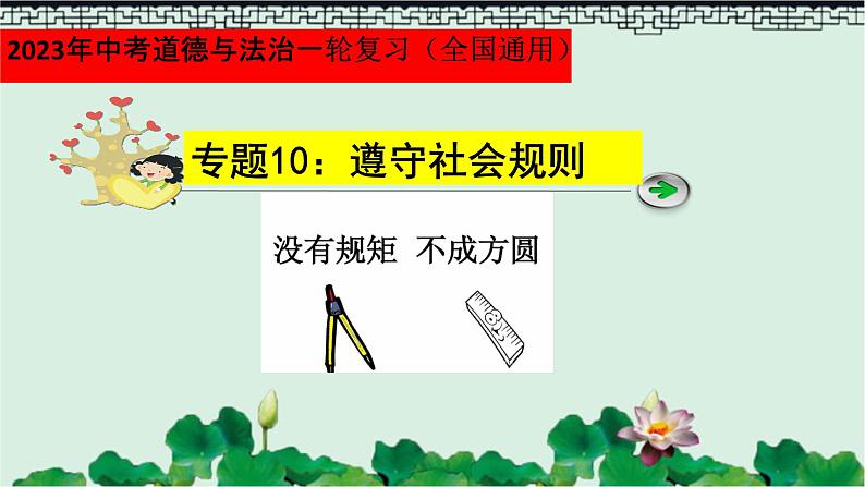 2023年中考道法一轮大单元复习精讲  专题10：遵守社会规则（复习课件） （全国通用）第3页